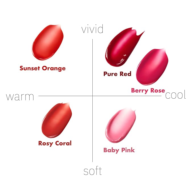 ISOI Bulgarian Rose Lip Treatment Balm (Berry Rose) – Hydrating & Tinted Lip Balm for Dry Lips, Korean Skincare (0.18 oz, 5g)