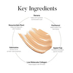 shaishaishai BANANA Conceal Cream, Hydrating Under Eye Cream & Dark Circle Coverage, Anti-Fine Lines & Smoothing, Non-Sticky, Korean Skincare, 0.52 oz