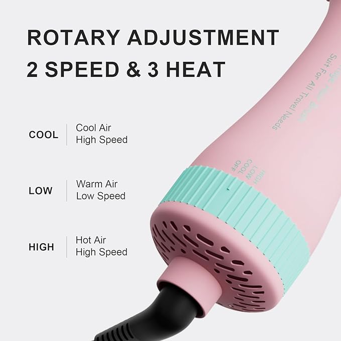 Dual Voltage Travel Dryer Styler in One, 2 Inch Oval Jet Brush for Worldwide Use, 110-240V European Hair Dryer & Volumizer with Universal Adapter