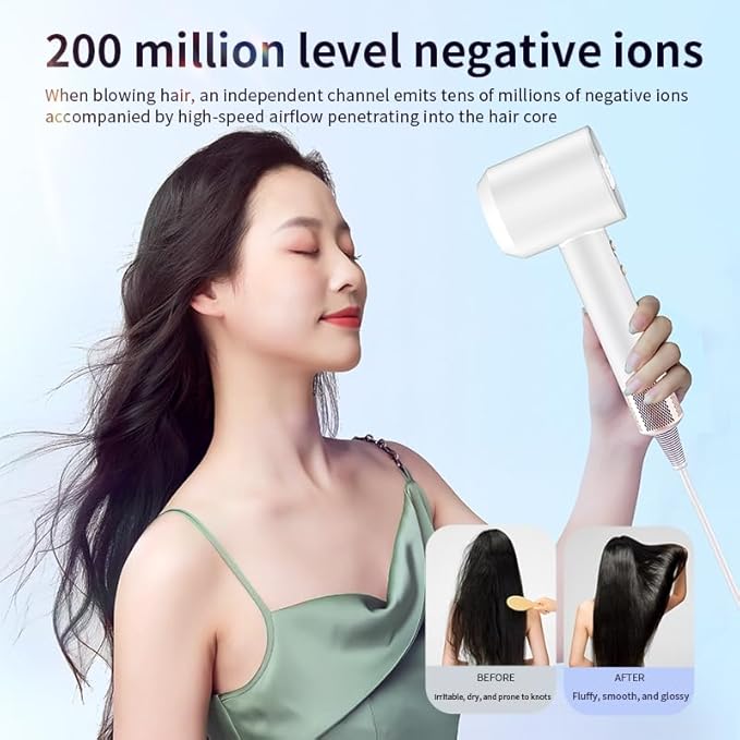 Low Noise Hair Dryer - 110000RPM Brushless High Speed 1600W Blow Dryer for Fast Drying, 200 Million Negative Ions Thermo-Control for Smooth Frizz-Free Hair for Travel & Home Use (White)