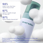 Evereden Fragrance Free Kids Face Wash: 3.4 fl oz. | Gentle Unscented Skin Care | Non-toxic and Clean Ingredients | Multi-Vitamin Skin Care for Kids