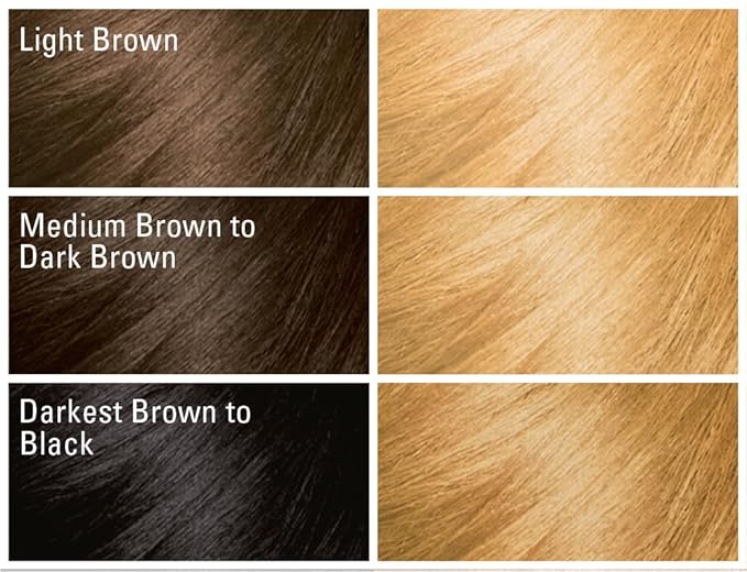SoftSheen-Carson Dark and Lovely Fade Resist Rich Conditioning Color, Luminous Blonde 396