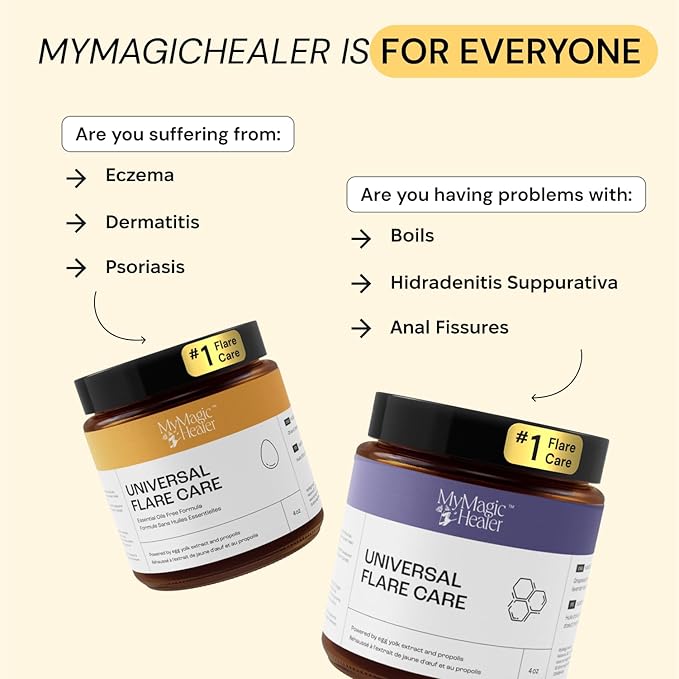 MyMagicHealer Thyme & Tea Tree Flare Care | Ingrown Hair, Razor Bumps, Cystic Acne, Blind Pimples, Bartholin, Pilonidal Cysts | Folliculitis Cure | Piercing Care w/Egg Yolk Extract & Tea Tree 2 oz