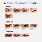 Wonderskin Eyeliner Pencil, 1440 Longwear Blue Eyeliner Pencil - Waterproof, Sharpenable & Smudge Proof