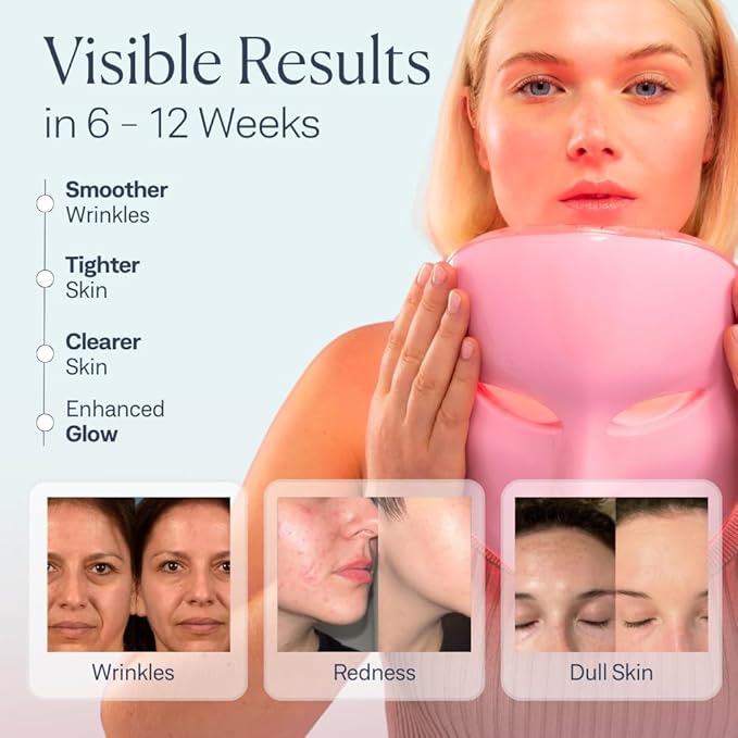 VogueNow LED Face Mask Light Therapy Premium Spa Kit (4 Pcs) - With Ultrasonic Scrubber, Ultrasonic Brush & Green Tea Serum - 7 Colors (Blue & Red) Light Therapy Mask - Christmas Gifts for Women