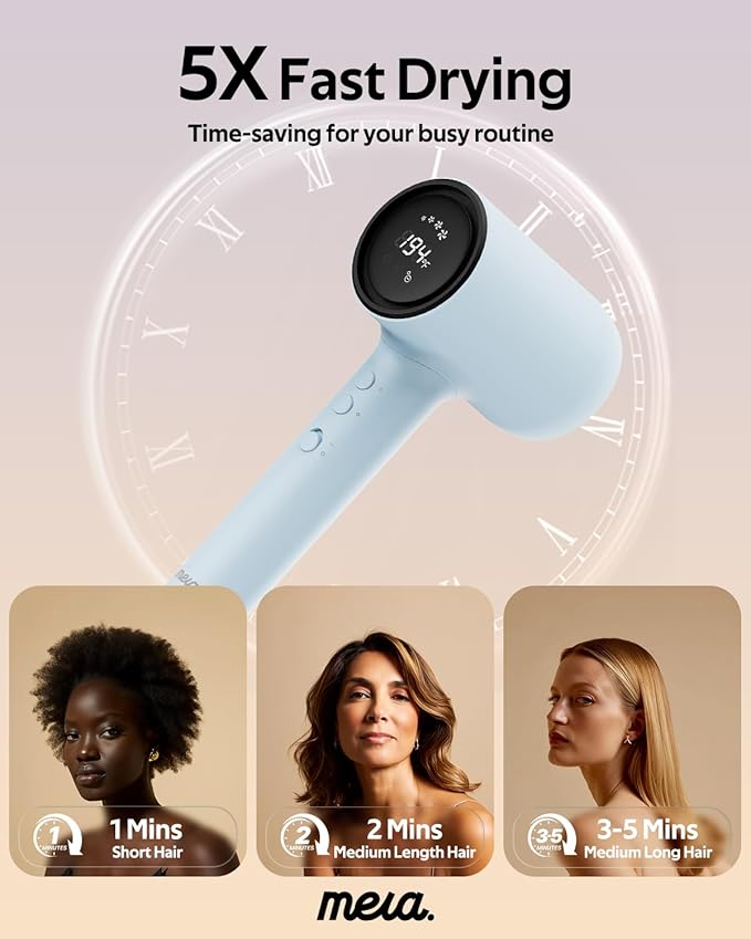 Professional Hair Dryer with Diffuser (Mera ProMax Ionic-X) - Fast Drying, Anti-Static Blowdryer Full Tool Set for Women & Stylists, 1-Button Cooling Mode, cUL Certified, Self-Cleaning, LED Screen