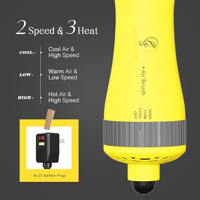 Auto Dual Voltage Hair Dryer Brush with European Travel Plug, Compact 2 Inch Oval Barrel One Step Hair Dryer & Styler Volumizer, Europe Travel Essentials for Women