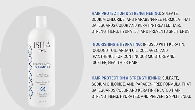 Keratin Treatment System Shampoo - Sulfate and Parabens Free - For Keratin-Treated and All Hair Types - Coconut Oil Infused (32 Fl oz.)