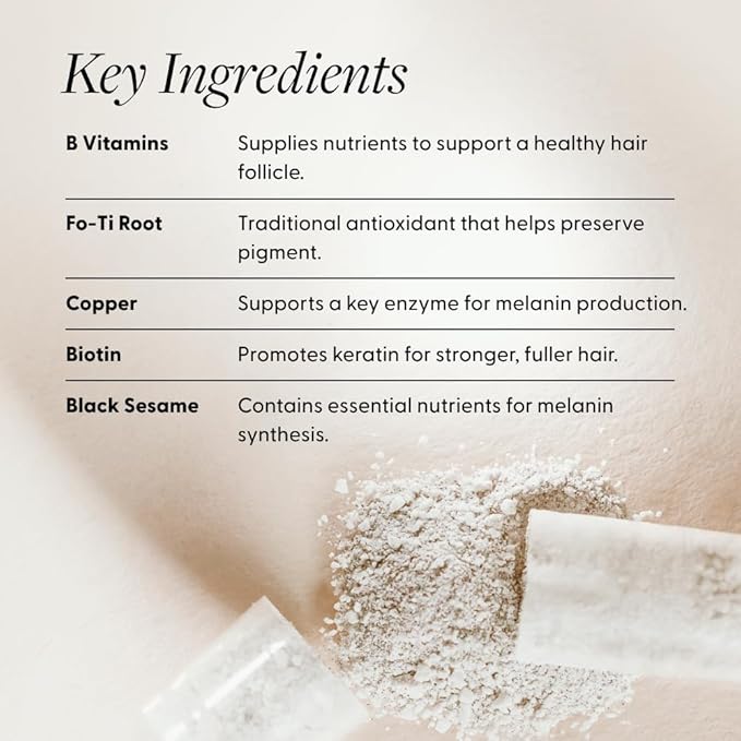 Arey Not Today, Grey Daily Hair Supplement for Women & Men | Slows Grey Hair Growth & Repigment in 3-6 Months | Promotes Healthier, Thicker Hair | Biotin, B +D Vitamins | Vegan & Gluten Free (1 Month)