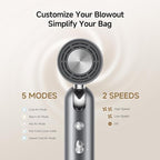 Dreame Pocket Pro Hair Dryer, Dual Voltage Travel Blow Dryer with Diffuser, 1300W Professional HighSpeed Ionic Hair Blower, Fast Drying, Low Noise, Lightweight, No Heat Damage, Global Travel 120V/240V