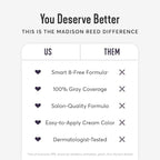 Madison Reed Radiant Hair Color Kit - 5NA Dark Ash Brown with Cool Smoky Undertones (Torino Brown), Dimensional Gray Hair Blending Permanent Hair Dye, PPD-Free & Ammonia-Free, 2 Pack