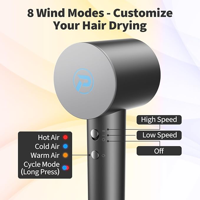 Hair Dryer-110000 RPM High-Speed Ionic Blow Dryer, Brushless Motor, 8 Wind Modes, Magnetic Nozzles & Diffuser, Intelligent Temperature Control, Reduces Frizz & Enhances Shine, Quiet & Fast Drying