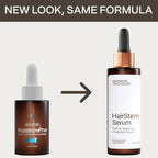 HairStem Follicle-boosting Triceutical Serum for Thicker Fuller Hair | Triple-Action, Multi-Zonal Topical Serum for Hormonal, Nutritional, and Inflammatory-Related Hair