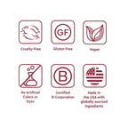 Desert Essence Coconut Body Wash - Nourishing Body Wash with Jojoba Oil, Organic Coconut Oil, Shea Butter - Vegan, Cruelty-Free, Gluten-Free - Hydrating Natural Body Wash for Smooth Skin Care - 8 oz