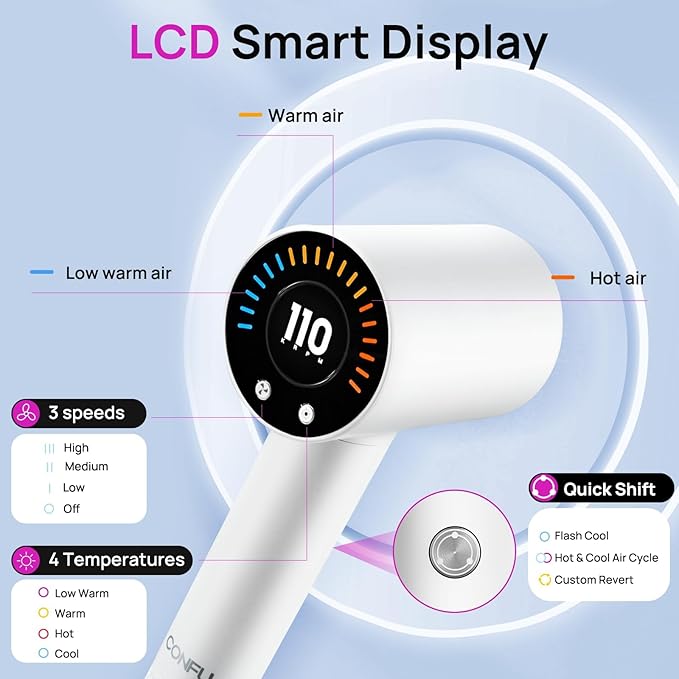 CONFU Hair Dryer, 110000 RPM Fast Drying Blow Dryer with Magnetic Diffuser and Concentrator, Professional Lightweight Ionic Hair Dryer for Women and Men