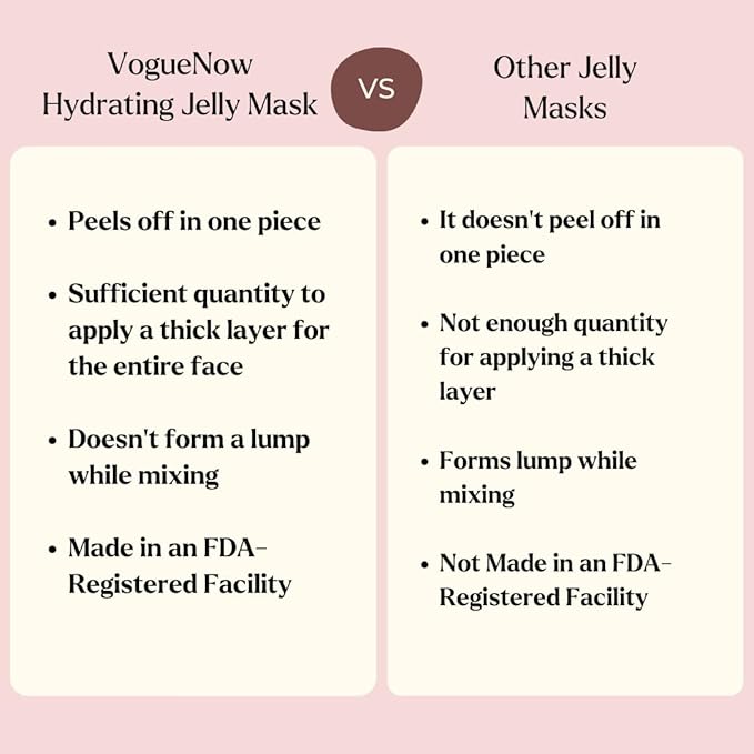 Jelly Mask for Facials - 5 Flavors Hydrating & Brightening Jelly Face Masks | Free Jade Roller & Spatula |Bulgarian Rose Lavender Hyaluronic Acid 24K Gold | Christmas Gifts for Women, Gifts for Women