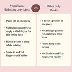 Jelly Mask for Facials - 5 Flavors Hydrating & Brightening Jelly Face Masks | Free Jade Roller & Spatula |Bulgarian Rose Lavender Hyaluronic Acid 24K Gold | Christmas Gifts for Women, Gifts for Women