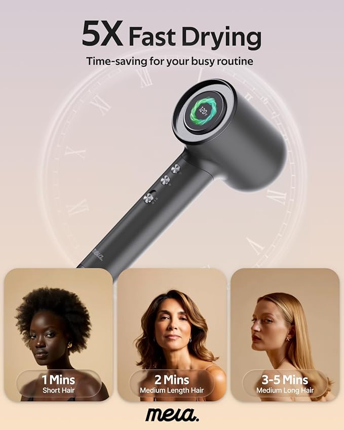 Professional Bi-Ionic Aromatic Hair Dryer- mera PRO -Fast Drying Salon Results Blowdryer w/Magnetic Diffuser & Aromatherapy Nozzle, One Button Safe Mode, cUL Certified, Lightweight for Travel