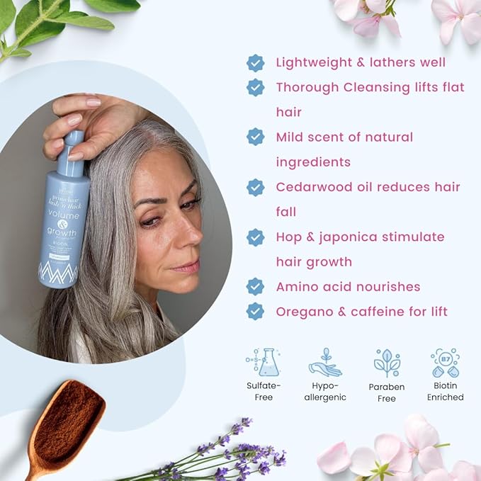 PRIME PROMETICS PrimeHair Lush N' Thick Shampoo for Mature Women – Biotin Enriched, Sulfate-Free and Paraben-Free Shampoo with Hair Growth Promoting Ingredients – Volumizing, Hydrating