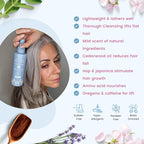 PRIME PROMETICS PrimeHair Lush N' Thick Shampoo for Mature Women – Biotin Enriched, Sulfate-Free and Paraben-Free Shampoo with Hair Growth Promoting Ingredients – Volumizing, Hydrating