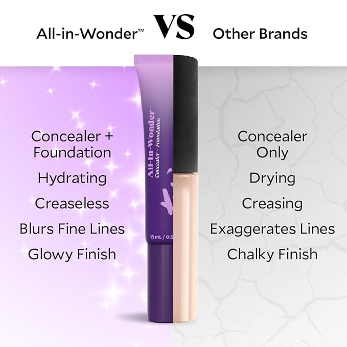 Fièra All-In-Wonder™ Concealer + Foundation – Full-Coverage, Crease-Proof, Hydrating Formula for Mature Skin, Blurs Fine Lines & Dark Circles, Radiant Second-Skin Finish – Caramel, 0.5 FL. OZ. / 15 ML
