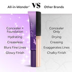 Fièra All-In-Wonder™ Concealer + Foundation – Full-Coverage, Crease-Proof, Hydrating Formula for Mature Skin, Blurs Fine Lines & Dark Circles, Radiant Second-Skin Finish – Medium, 0.5 FL. OZ. / 15 ML