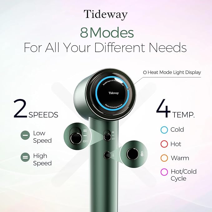 Tideway Hair Dryer, Blow Dryer with Diffuser High-Speed Plasma Ionic Low Noise for Fast Drying, Travel Hair Dryer for Women and Man, Curly/Wavy & Long/Thick Color-Treated Hair H11