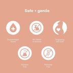 Frida Mom Pregnancy Belly Cream, In Shower Body Lotion for Fully Body and Bump, Moisturizing Lotion for Pregnant Dry and Stretched Skin, 6oz