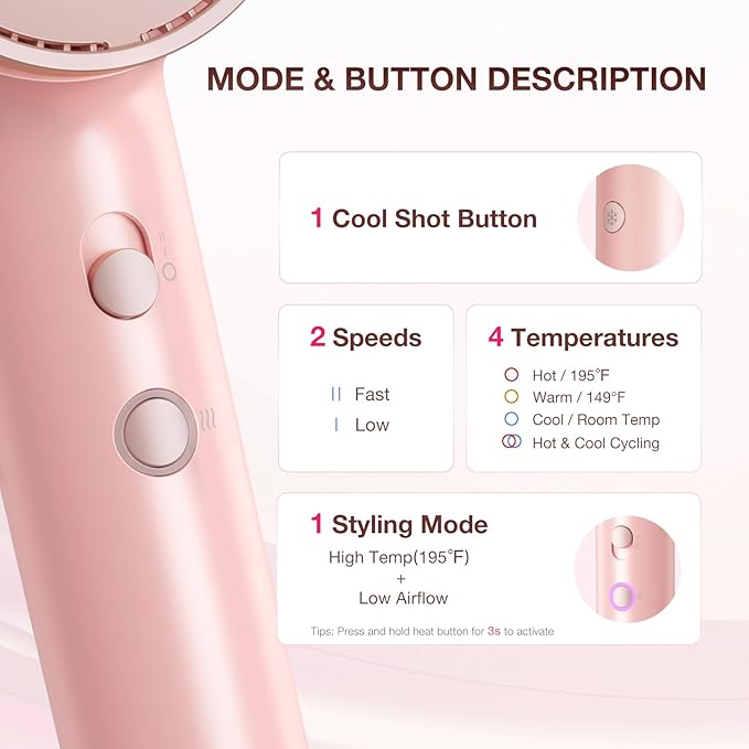High-Speed Hair Dryer 1875W Ionic & Plasma, Blow Dryer with Diffuser & Comb Nozzle for Curly or Thick Hair, Compact 110000 RPM Fast Drying Lightweight Hair Dryer for Women with Concentrator, Pink