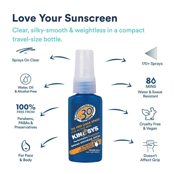 KINeSYS Lightly Mango Scented Clear Spray Sunscreen, SPF 30, Hypoallergenic, Broad Spectrum UVA/UVB protection for Face & Body; Alcohol, PABA & Oxybenzone FREE, Vegan, 170+ Sprays, 1 fl oz (Pack of 2)