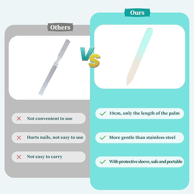 2-Pack Mini Glass Nail File with Case for Natural Nails,2mm Thickness Elegant Crystal Nail Filer,Double Sided Etched Fingernail Files Gentle Nail Care Stocking Stuffers for Travel Silver&Green