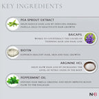 N+B Hair Growth Serum - Helps Promote Thicker, Fuller, & Healthier Hair w/Biotin, Natural-Based Formula, Helps Prevent Hair Fall & Thinning, For Women In All Hair Types - (2oz.) (3-Pack)