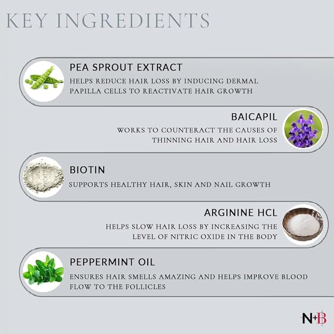 Natural Hair Growth Serum with Biotin, AnaGain, Baicapil, Peppermint Oil