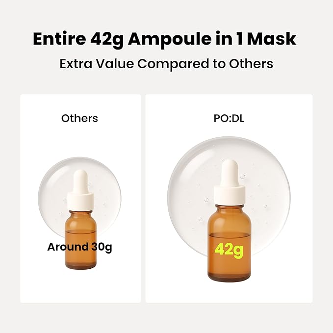 PO:DL All-In-One Hyaluronic Hydrogel Mask(4ea) | Collagen Face Mask for Glass Glow Skin | Deep Hydration & Radiance Boosting | Improves Skin Elasticity & Firmness | Korean Face Mask Skincare
