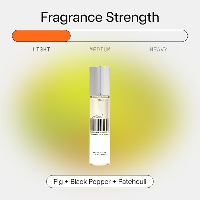 DedCool Eau de Parfum (04-0.5 fl oz) With Notes of Fig, Black Pepper, Patchouli, Perfume for Men and Women, Luxury Fragrance, Long Lasting, w/Essential Oils, Non-Toxic, Fragrance For All