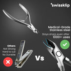 Swissker by Swissklip Cuticle Trimmer, Cuticle Remover, White Elephant gifts, Cuticle Nippers, Cutter, Nail Nipper used along with Cuticle Pusher Tool, Nail Cuticle Trimmer