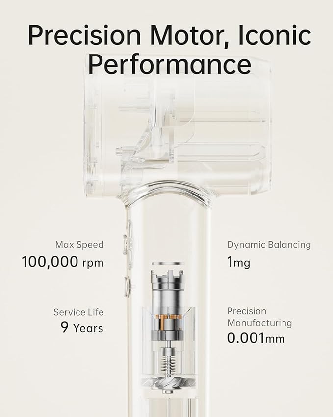 Laifen SE Lite Hair Dryer, Negative Ionic Blow Dryer with 10W RPM Brushless Motor for Fast Drying, High-Speed Low Noise Thermo-Control Hairdryer with Lightweight Design for Home/Portable Travel