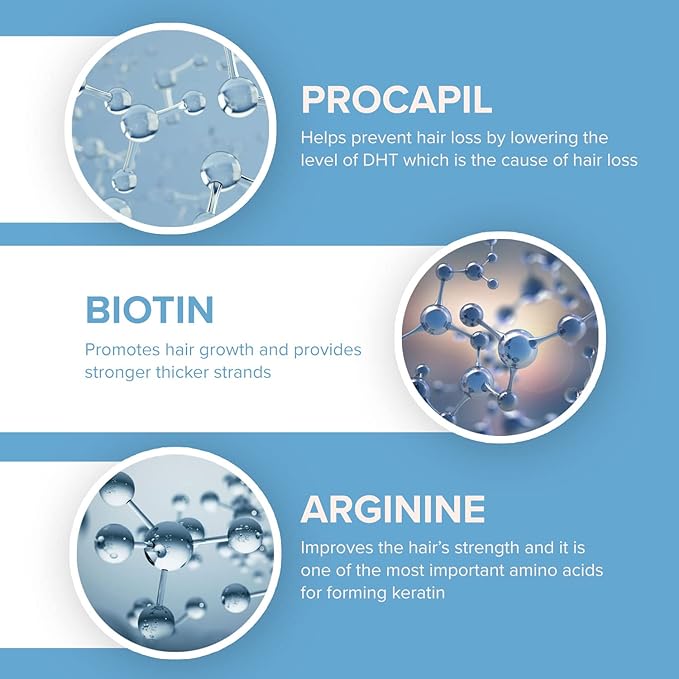 The Mossi London Hair Spray Serum 60Ml For Hair Regrowth - Prevents Post-Transplant Hair Loss - Stimulates New Hair Growth - Fast and Effective Results