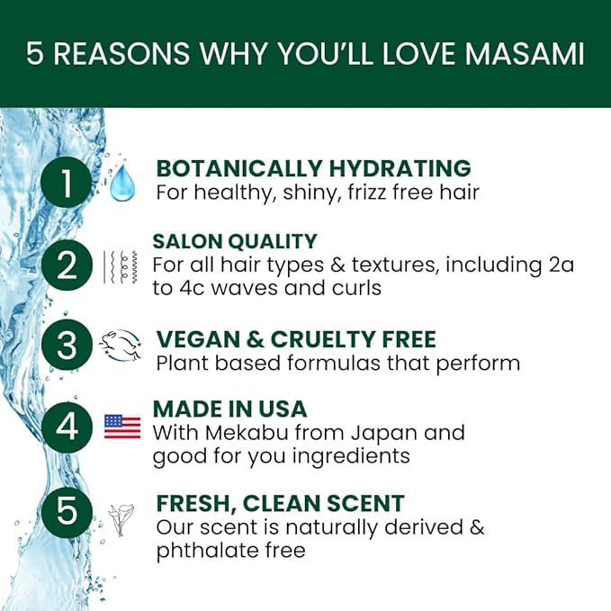 MASAMI Mekabu Hydrating Shine Serum Travel Size: Sulfate-Free, Paraben-Free, Vegan