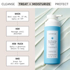 Naturium Skin-Renewing Retinol Body Lotion Jumbo, Advanced Firming Anti-Aging Skin Care, with Encapsulated Retinol & Shea Butter, 14 oz