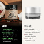 Johnny Slicks Water Based Pomade | Strong Hold, High Shine, All Organic Styling for Men | Promotes Healthy Hair Growth & Helps Hydrate Dry Skin (Rugged, 4 Ounce) US Made, Veteran Owned