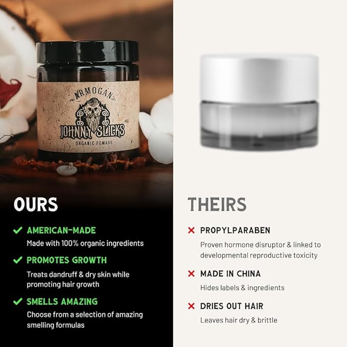 Johnny Slicks Water Based Pomade | Strong Hold, High Shine, All Organic Styling for Men | Promotes Healthy Hair Growth & Helps Hydrate Dry Skin (Rugged, 4 Ounce) US Made, Veteran Owned