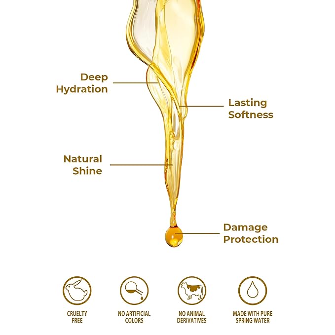 Argan Conditioner - Nourishing & Revitalizing Conditioner for Treated & Dry Hair - 13.53 fl oz (400mL)