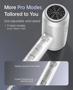 Hair Dryer with Diffuser, CONFU Blow Dryer for Curly Hair for Women Men, 21000PRM Travel Hair Dryer, Portable Lightweight Fast Drying Negative Ion Hairdryer for Home & Travel