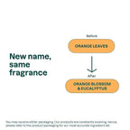 ATTITUDE Body Wash, EWG Verified Shower Gel, Dermatologically Tested, Plant and Mineral-Based, Vegan Personal Care Products, Orange Blossom & Eucalyptus, 32 Fl Oz