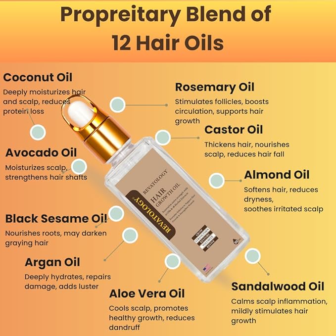 REVATOLOGY Hair Growth Oil for Adults (Made in USA) pre-rinse Formula with 30 Oils and Herbal extracts Reduces Hair Fall, Boosts Regrowth & Strengthens Roots | Cruelty & Chemical Free