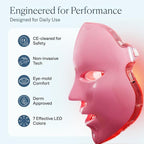 VogueNow LED Face Mask Light Therapy Premium Spa Kit (4 Pcs) - With Ultrasonic Scrubber, Ultrasonic Brush & Green Tea Serum - 7 Colors (Blue & Red) Light Therapy Mask - Christmas Gifts for Women