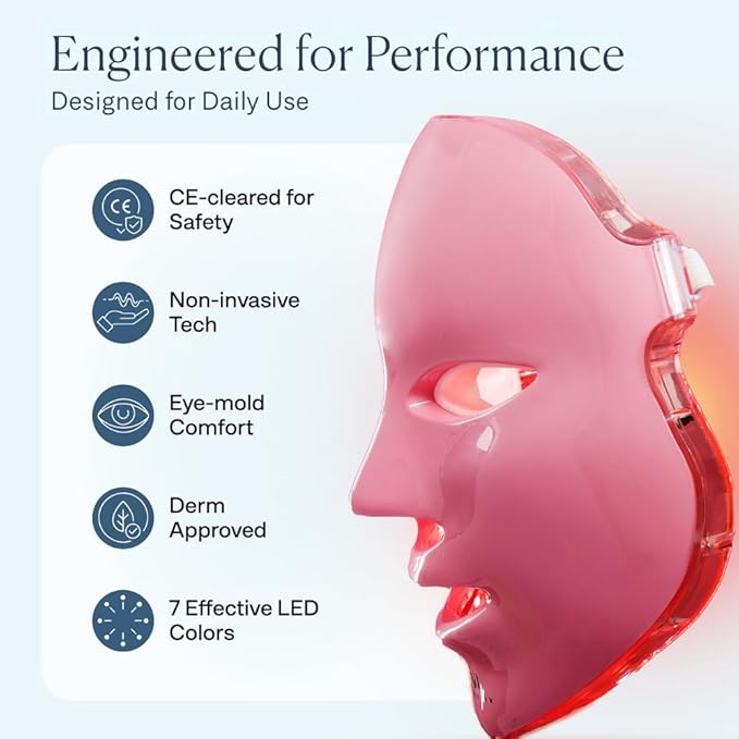 VogueNow LED Face Mask Light Therapy Premium Spa Kit (4 Pcs) - With Ultrasonic Scrubber, Ultrasonic Brush & Green Tea Serum - 7 Colors (Blue & Red) Light Therapy Mask - Christmas Gifts for Women