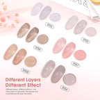 CANNI Jelly Nude Gel Nail Polish Set- 6 Pcs 9 Ml Neutral Transparent Jelly Pink Colors Gel Polish Kit, Soak Off LED Nail Gel Manicure Kit DIY at Home Salon Gifts