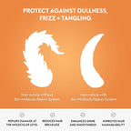 FOUR REASONS Bio-Molecule Repair Hair Mask for Damaged Hair – Hydrating & Deep Conditioning Hair Mask & Bond Repair Treatment for Dry, Frizzy, or Color Treated Hair – Vegan & Sulfate-Free, 10.1 Fl Oz